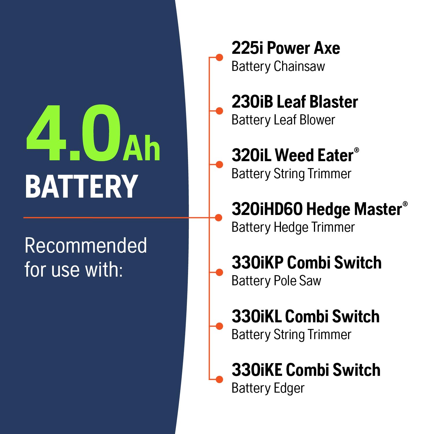 Husqvarna BLi22 40V Battery, 144Wh Lithium Ion Battery 100-Series Power Tools Including Battery Chainsaws, Leaf Blowers and Trimmers, Orange - Image 7